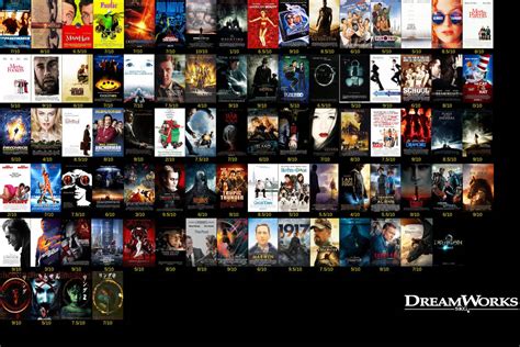 dreamworks  action movies  jacob fox   deviantart