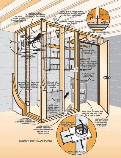 15 Free Root Cellar Plans DIY