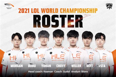 Hanwha Life Esports Announces Their Worlds 2021 Roster Inven Global