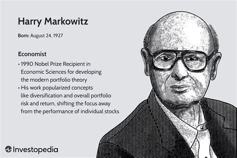 Who Is Harry Markowitz? What Is the Modern Portfolio Theory?