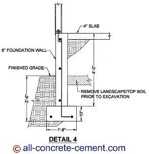 Concrete slab leveling, Pour a concrete slab, Concrete slab construction