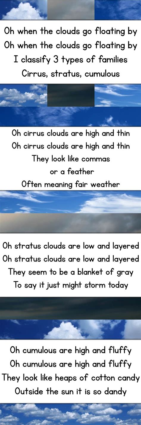 Learning About Clouds In First Grade Weather Science Science Lessons