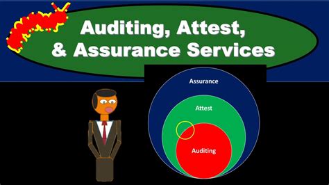 Auditing Attest Assurance Services YouTube