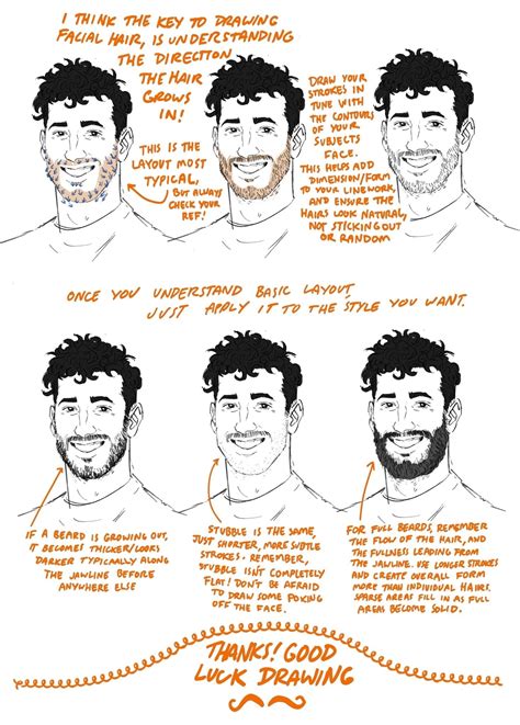 Pin By On Cool References Beard Drawing Beard Art Anatomy