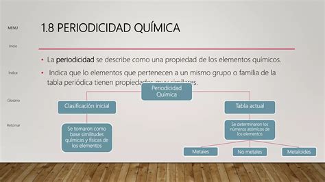 Unidad 1 Materia Estructura Y Periodicidad Exposicion PPT