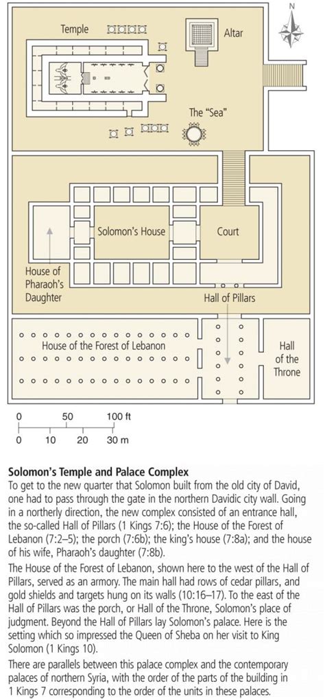 26 best ideas for coloring | Solomon's Temple Diagram