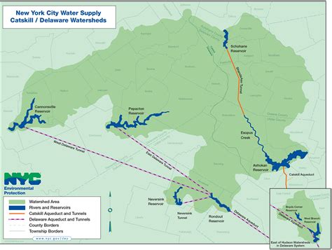 Catskill Watershed Corporation Protecting Water Quality In The NYC