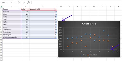 How To Switch Axis In Excel Switch X And Y Axis