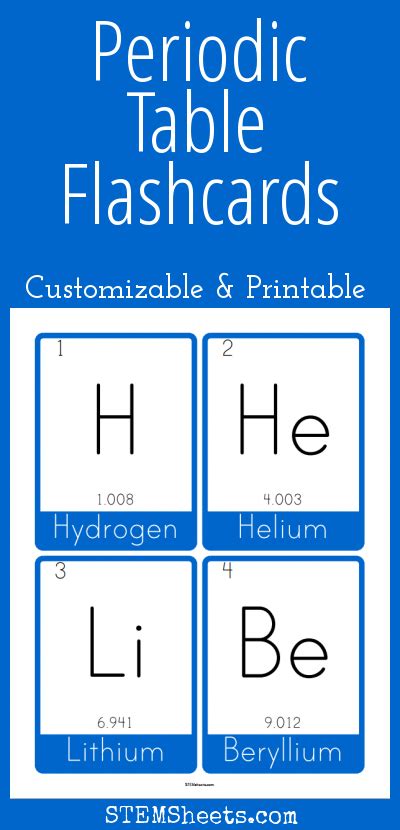 Periodic Elements Flash Cards Human Growth And Development Clep Quizlet