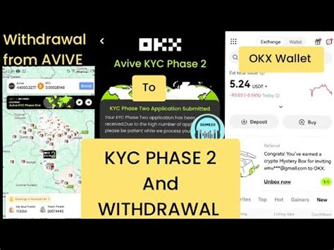 DUMEZO AVIVE DORE UKO WA BIKUZA AVIVE From AVIVE App To OKX