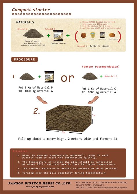 nstructions-compost - PANGOO