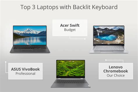 7 Best Laptops with Backlit Keyboard in 2025