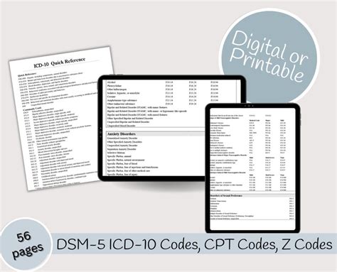 Mental Health Codes Cheat Sheet DSM 5 Code Clinical Terms Etsy