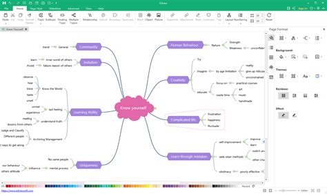 Top Stunning Mind Map Examples Edrawmind The Best Porn Website