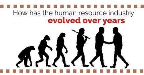 How Has Human Resources Industry Evolved Over The Years WiseStep