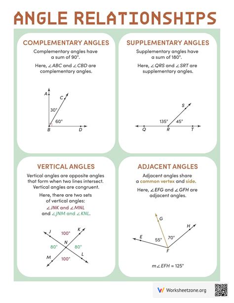 Complementary And Supplementary Angles Parallel