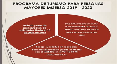 Abierto El Plazo Para Participar En El Programa De Turismo Social Del