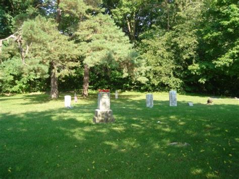 Photographs Save Shannon Cemetery