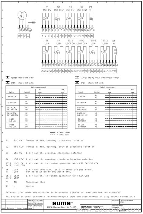 Auma Valve Wiring Diagram - Wiring Diagram Pictures