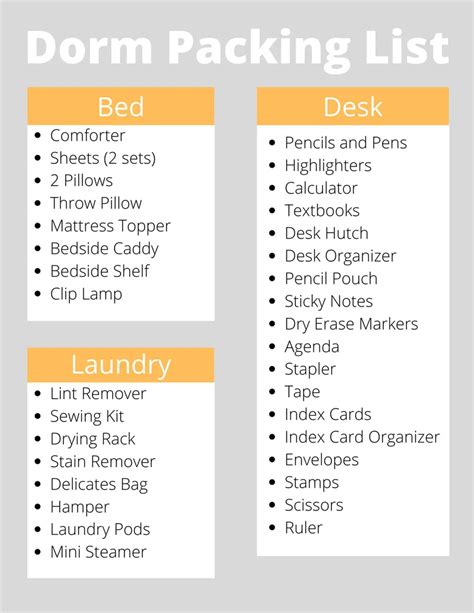 College Dorm Packing List Etsy College Dorm Necessities College Dorm Room Essentials College