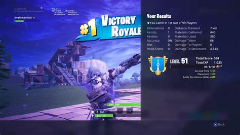 My First Solo 0 Kill Victory Royale Of My Fortnite Career Rfortnitebr