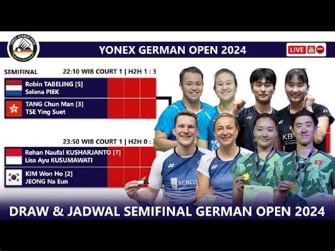 Draw Jadwal Semifinal German Open Rehan Lisa Main Pukul