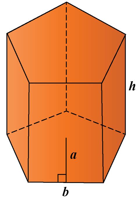 Pentagonal Prism Cuemath