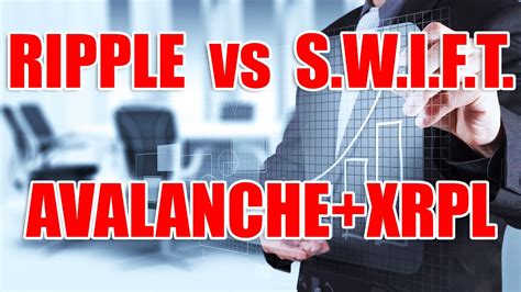 RIPPLE XRP ЗАМЕНИТ S W I F T AVALANCHE И XRPL СОЕДИНЯТ ЗАСТРАХОВАННЫМ