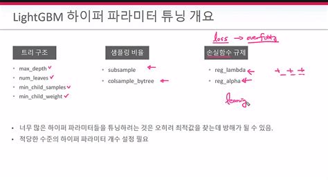 머신러닝 개요 정리