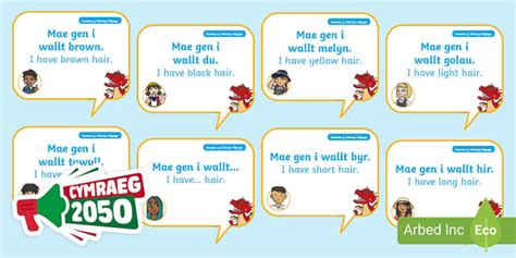 Learn Welsh Swigod Siarad Mae Gen I I Have Speech Bubbles