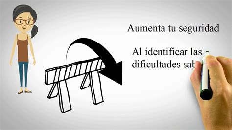 Fortalezas Y Debilidades Youtube