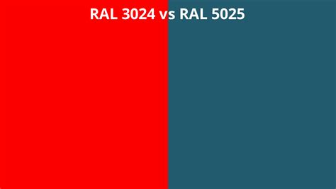 Ral 3024 Vs 5025 Ral Colour Chart Uk