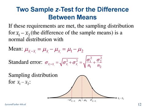 Hypothesis Testing With Two Samples презентация онлайн