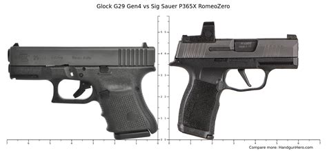 Glock G Gen Vs Sig Sauer P X Romeozero Size Comparison Handgun Hero