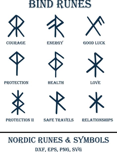 Pin By Yeti Van On Witchy Viking Symbols And Meanings Viking Symbols Lettering Alphabet