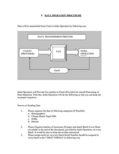 Medical Billing Procedures Manual Pdf