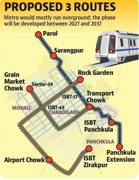 Chandigarh Metro: Check Stations, Route and More for Phase I Covering ...