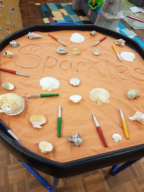 Pin On Tough Tray Ideas Sand Tray Ideas Eyfs Sand Tray Tuff Tray