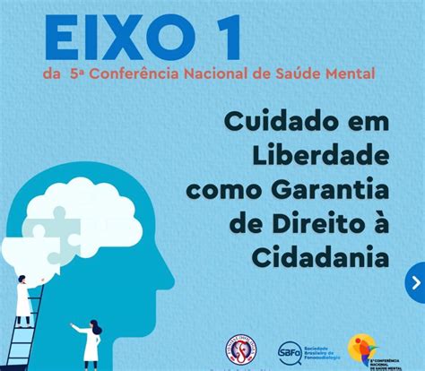 Participe Da 1ª Conferência Livre De Saúde Mental Da Fonoaudiologia