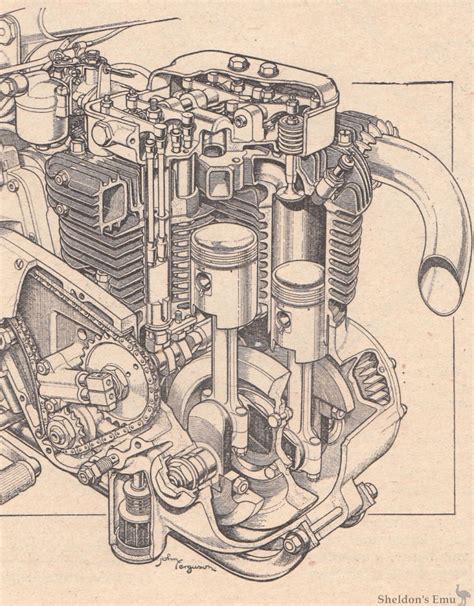 Ariel Square Four Engine Diagram 1935