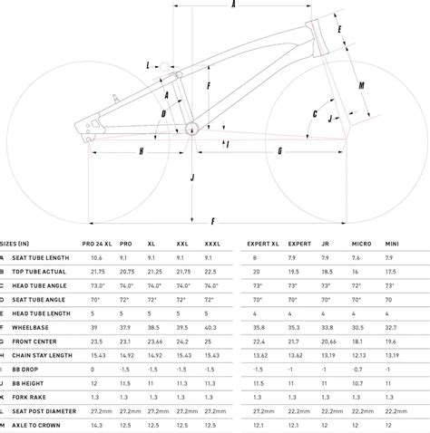 2021 GT Speed Series Micro Specs Comparisons Reviews 99 Spokes