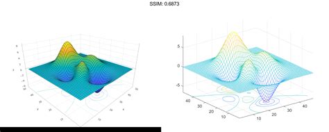 Matlab Meshc Plotly Graphing Library For Matlab® Plotly