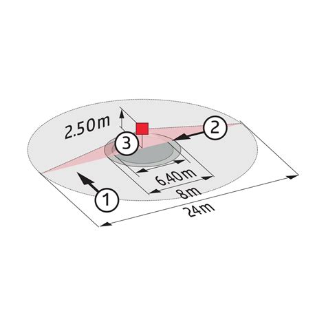 BEG Brück Electronic Präsenzmelder PD4N BMS DALI 2