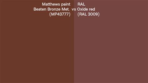 Matthews Paint Beaten Bronze Met MP43777 Vs RAL Oxide Red RAL 3009