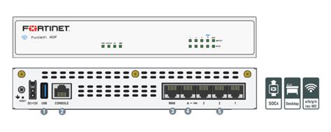 Fortigate Fortiwifi F Firewall Vcn Infotech Mumbai