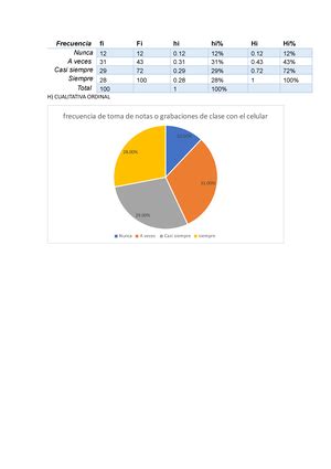 Separata Unidad Ejercicios Resueltos Separata De Trabajo