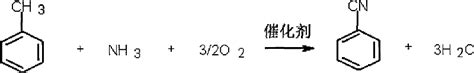 Production Method Of Benzonitrile Eureka Patsnap