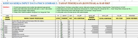 Contoh Dokumen Rab Xls Pengertian Rencana Anggaran Biaya Rab Rap Dan