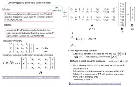 Applying Perspective Transformation And Homography Python Image