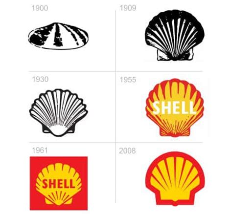 LogoPro | Shell company logo